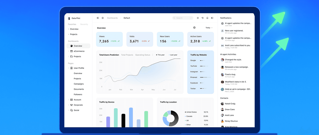 AI Marketing Tools for Business Analytics 