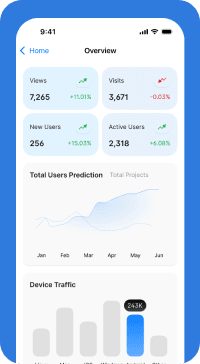 How AI Is Transforming Marketing Analytics From Gut Feelings to Data-Driven Precision