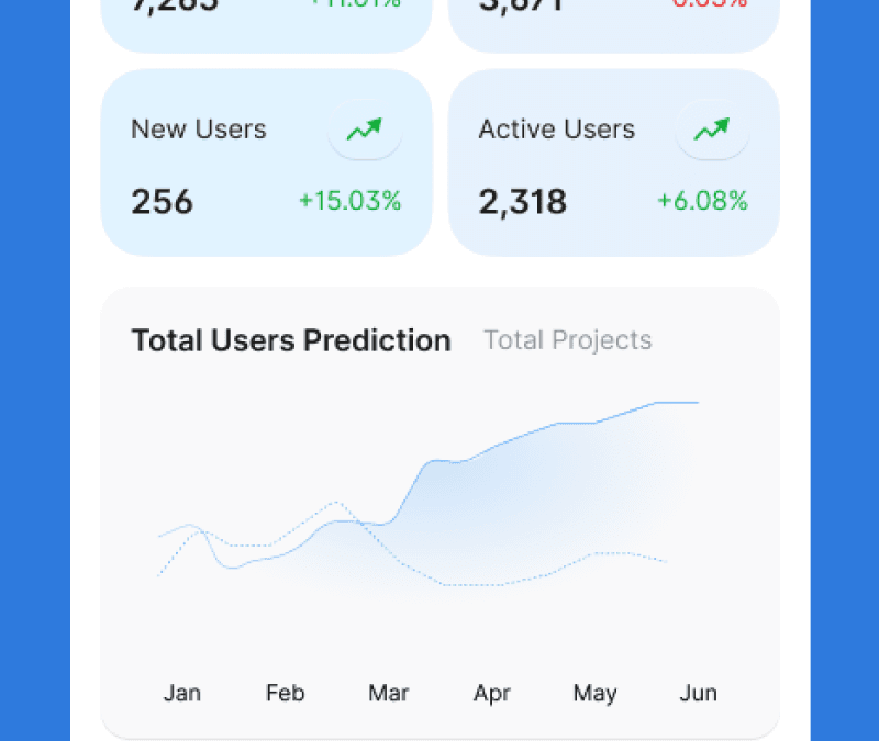 How AI Is Transforming Marketing Analytics From Gut Feelings to Data-Driven Precision
