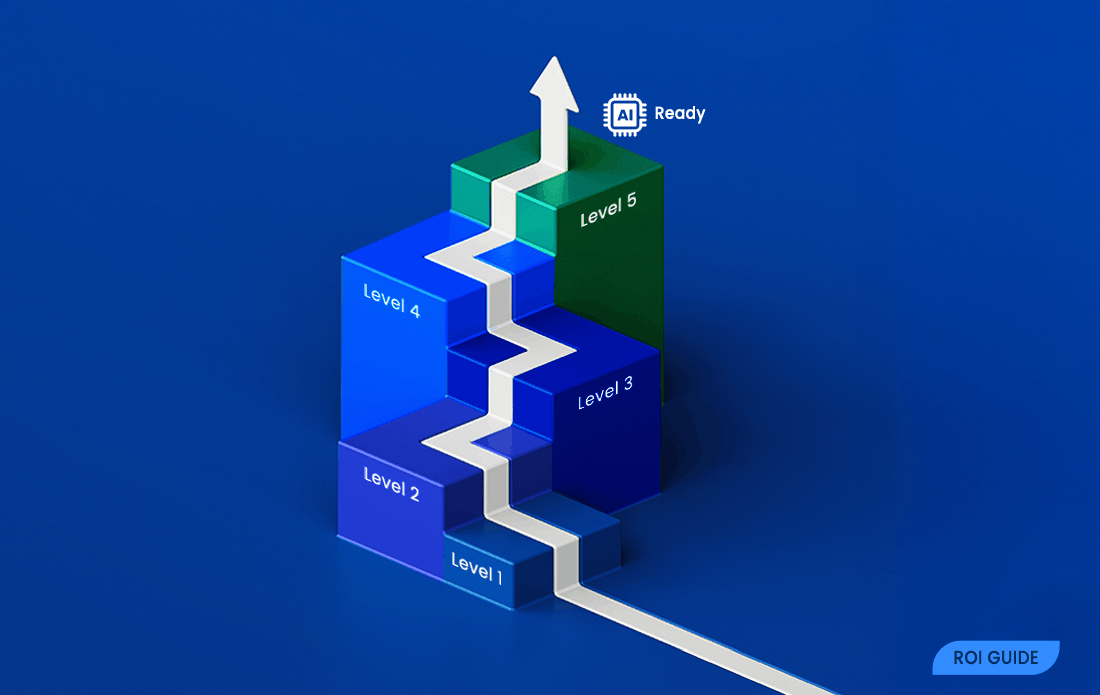 Levels of Data Maturity: A Clear 1 to 5 Guide for Leaders Who Need ROI