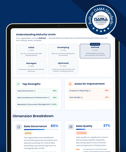The 2026 Data Maturity Assessment: A Strategic Framework & Interactive PDF Report