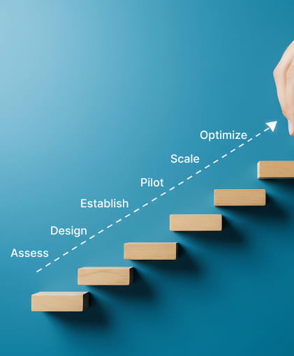 Data Governance Roadmap: A Practical Guide